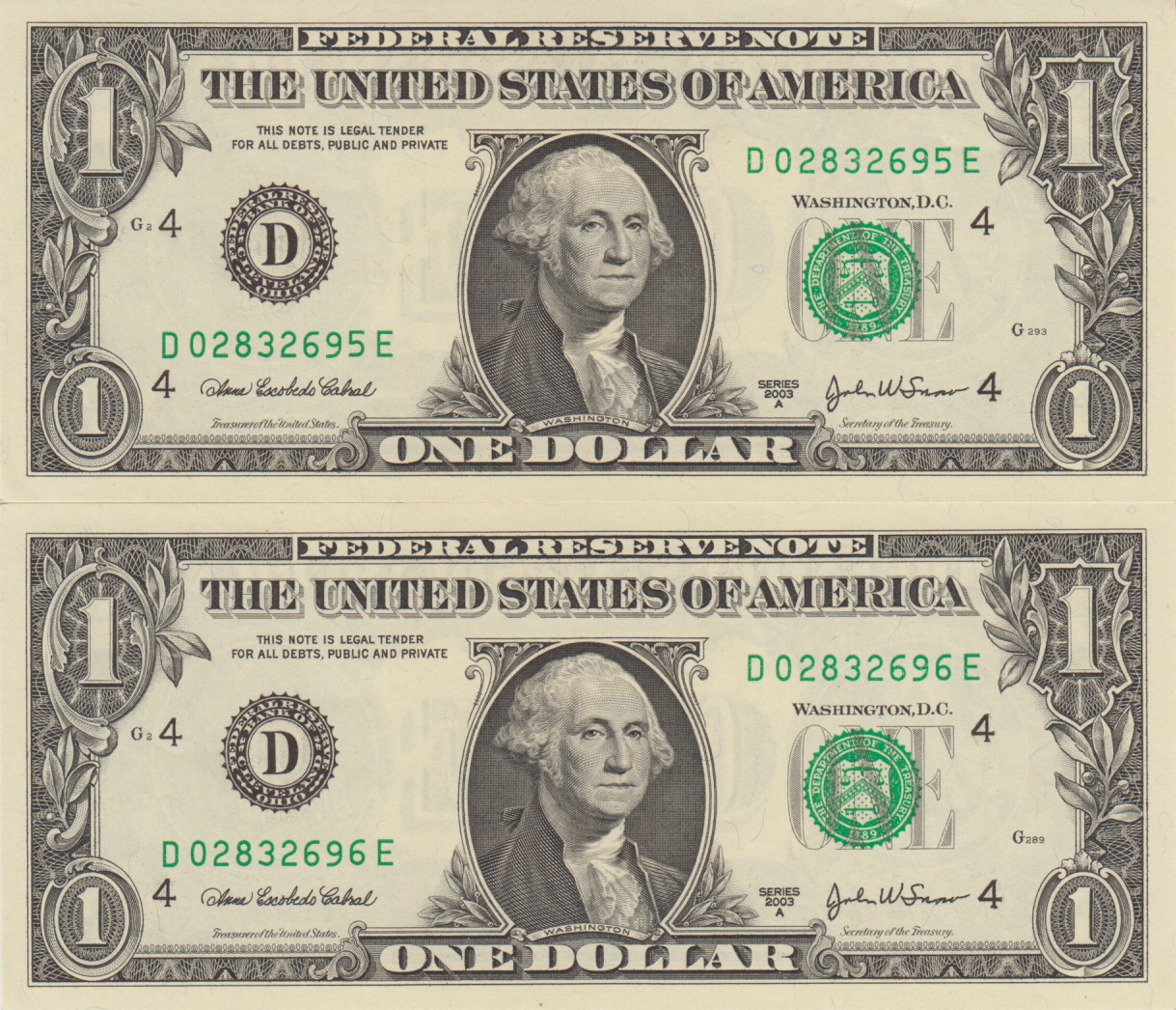 US000001Y2003Aa